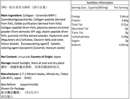 Dhc Dhc 綜合美肌丸60粒 含膠原蛋白 胎盤素 玻尿酸 日份量 Big Big Shop Big Big Shop 網購平台